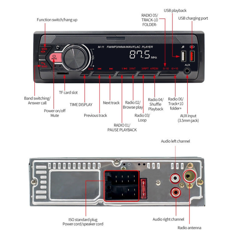 A3032 Car Bluetooth MP3 Player ISO Interface EQ Sound Effect Fast Charge Colorful Button Radio(Black) - Car MP3 & MP4 & MP5 by PMC Jewellery | Online Shopping South Africa | PMC Jewellery | Buy Now Pay Later Mobicred