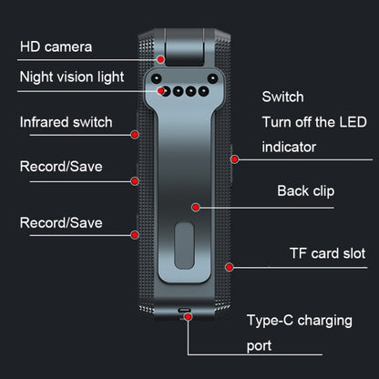 C2+128GB HD Smart Noise Reduction 1080P Rotating Camera Anti-shake Meeting Recorder - Recording Pen by PMC Jewellery | Online Shopping South Africa | PMC Jewellery | Buy Now Pay Later Mobicred