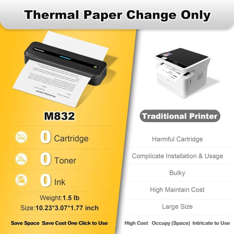 Phomemo M832 300dpi Wireless Thermal Portable Printer, Size: Letter Version(Gray) - free shipping - PMC TechLife - Order now!