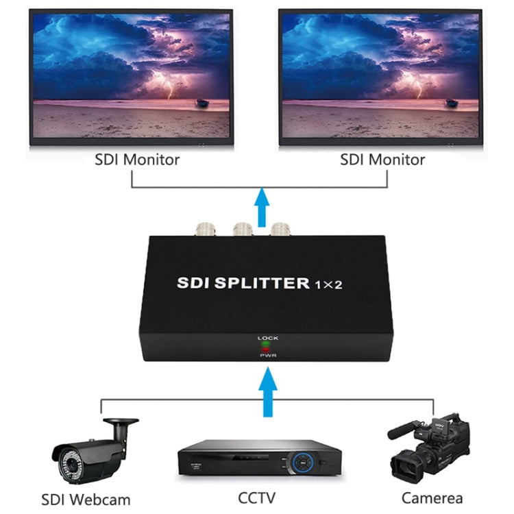 1 In 2 Out SD-SDI / HD-SDI / 3G-SDI Distribution Amplifier Video SDI Splitter(EU Plug) - free shipping - PMC Jewellery - Order now!