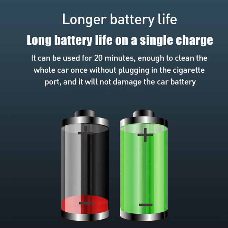 Small Wireless Charging Car Vacuum Cleaner Handheld High Power Vacuum Cleaner, Sort by color: 117C-White - Vacuum Cleaner by PMC TechLife | Online Shopping South Africa | PMC TechLife | Buy Now Pay Later Mobicred