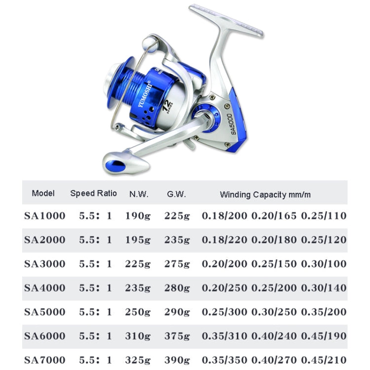 YUMOSHI SA Series Spinning Reel Plastic Head Fishing Reel Fishing Rod Reel, Specification: SA1000 - Fishing Reels by YUMOSHI | Online Shopping South Africa | PMC Jewellery