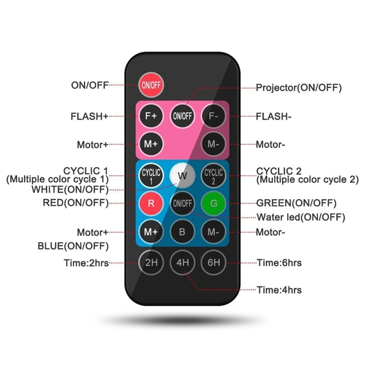 12 Cards UK Plug Color Card Pattern 9W Christmas Projection Light Remote Control Snow Light - Christmas Decoration Lamps by PMc TechLife | Online Shopping South Africa | PMc TechLife | Buy Now Pay Later Mobicred