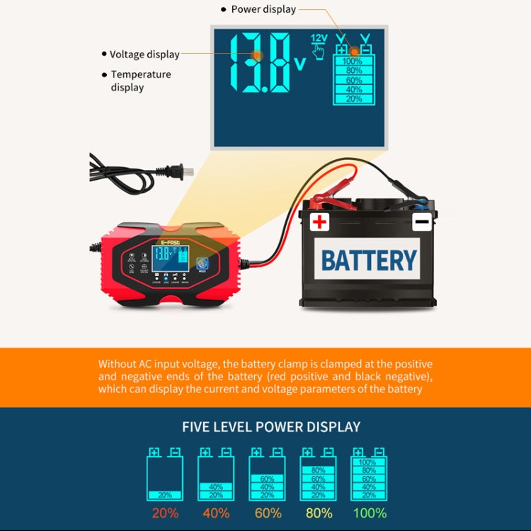 E-FAST 12V/24V Car Battery Emergency Starter Motorcycle Lithium Battery Charger(US Plug) - Power Bank by E-FAST | Online Shopping South Africa | PMC Jewellery