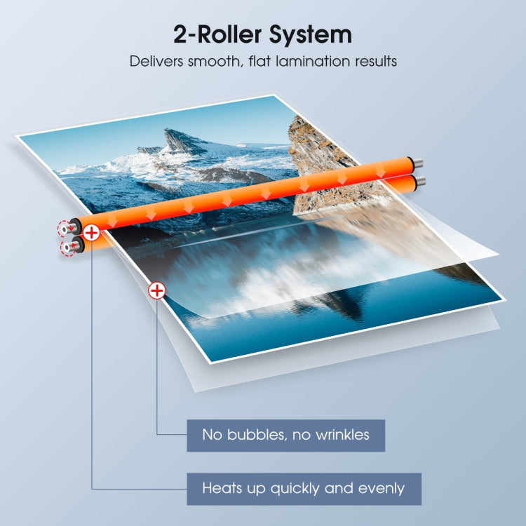 9 Inch A4 Hot Cold Laminator Machine Book Documents Laminator, Size:  Set 2(110V US Plug) - free shipping - PMC TechLife - Order now!