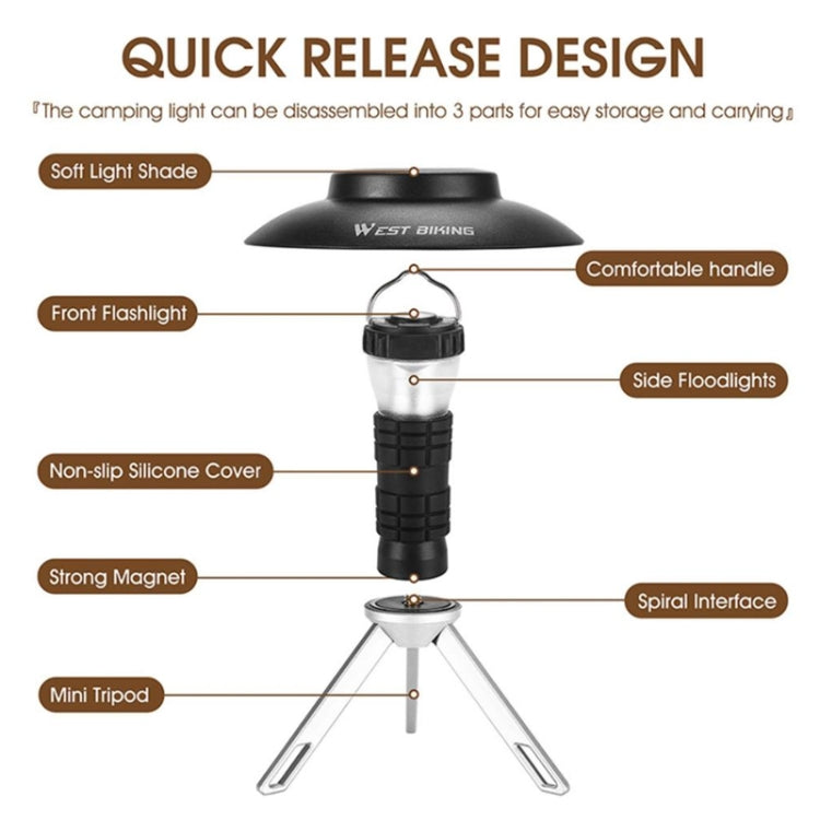 WEST BIKING Outdoor Lighthouse Camping Light LED Portable Magnetic Emergency Flashlight(Lake Blue) - Camping Lighting by WEST BIKING | Online Shopping South Africa | PMC TechLife | Buy Now Pay Later Mobicred