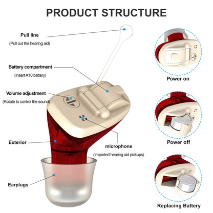 AN127 Invisible In-Ear Hearing Aid Sound Amplifier For The Elderly And Hearing Impaired(Black Left Ear) - Hearing Aids by PMC Jewellery | Online Shopping South Africa | PMC Jewellery