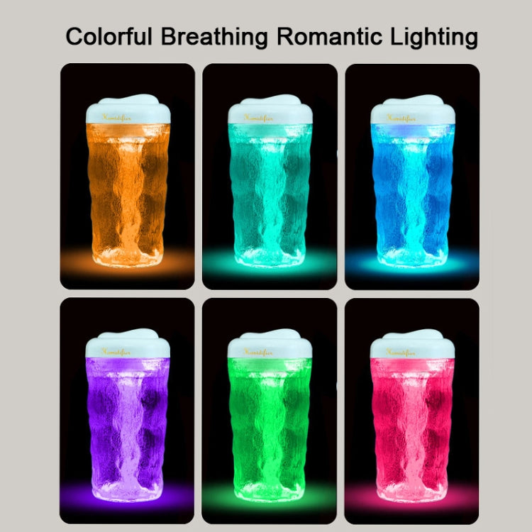 Iceberg Small Car Humidifier Atomization Mute Colorful Aromatherapy Machine(White) - free shipping - PMC TechLife - Order now!