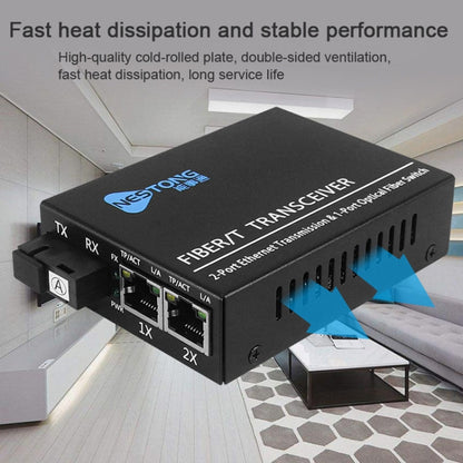 NESTONG  Gigabit Single-mode Fiber Optic Transceiver POE Photoelectric Converter,CN Plug - Fiber Receiver by NESTONG | Online Shopping South Africa | PMC Jewellery | Buy Now Pay Later Mobicred