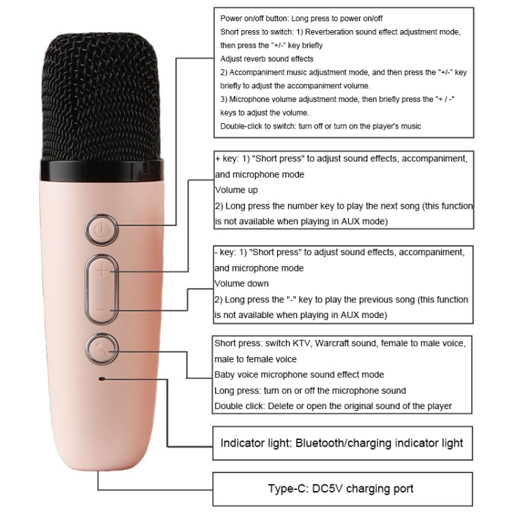Portable RGB Lighting Effect Bluetooth Speaker Home Mini Karaoke Audio, Style: Single Microphone+Speaker(Beige) - Microphone by PMC TechLife | Online Shopping South Africa | PMC TechLife | Buy Now Pay Later Mobicred
