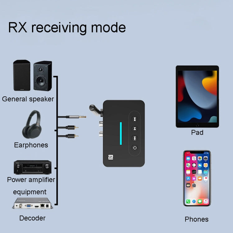 Bluetooth Audio Adapter  NFC Bluetooth Receiver Transmitter 2 In 1 With Remote Control - Audio Receiver Transmitter by PMC TechLife | Online Shopping South Africa | PMC TechLife
