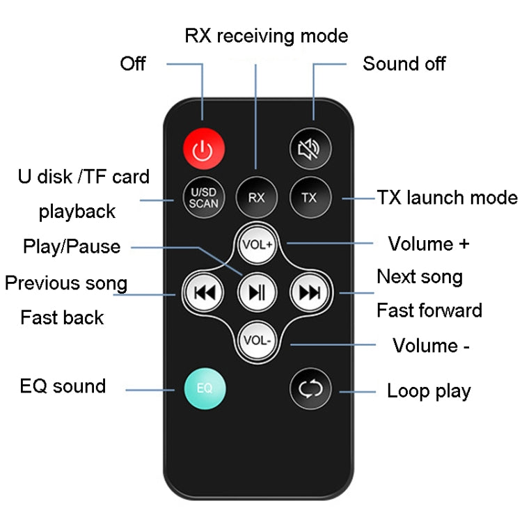 Bluetooth Audio Adapter  NFC Bluetooth Receiver Transmitter 2 In 1 With Remote Control - Audio Receiver Transmitter by PMC TechLife | Online Shopping South Africa | PMC TechLife