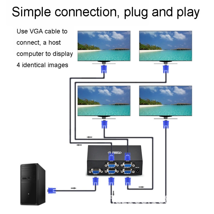 FJGEAR FJ-2004 VGA Splitter 1 In 4 Out Computer Vedio Output Splitter, EU Plug - free shipping - PMC TechLife - Order now!