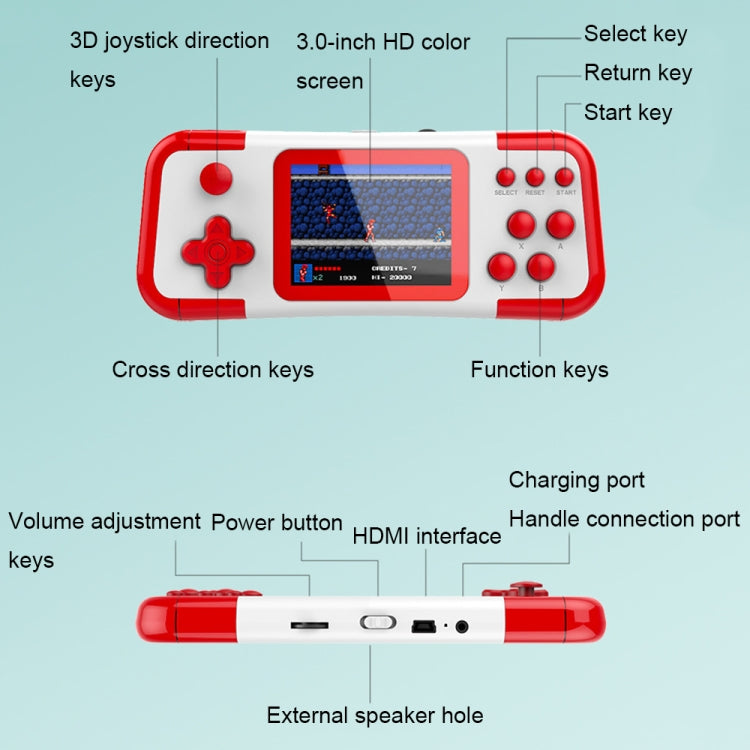 A12 3.0-Inch HD Colorful Screen Retro Handheld Game Console With 666 Built-In Games, Model: Double Black Blue - Pocket Console by PMC Jewellery | Online Shopping South Africa | PMC Jewellery | Buy Now Pay Later Mobicred