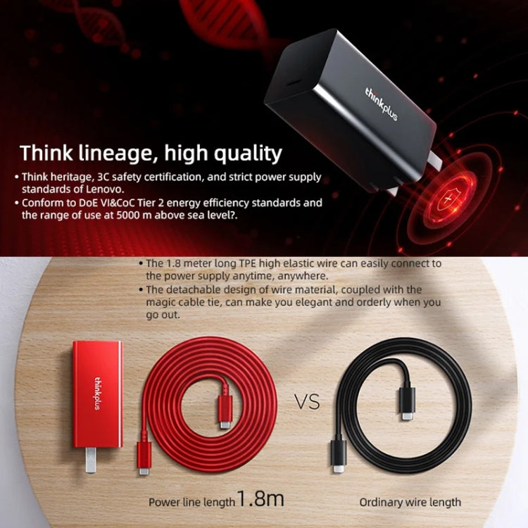 Lenovo Thinkplus GaN 65W PD3.0 QC3.0 Fast Charger Power Adapter For Notebook Mobile Phone���CN Plug(Black) - free shipping - PMC TechLife - Order now!