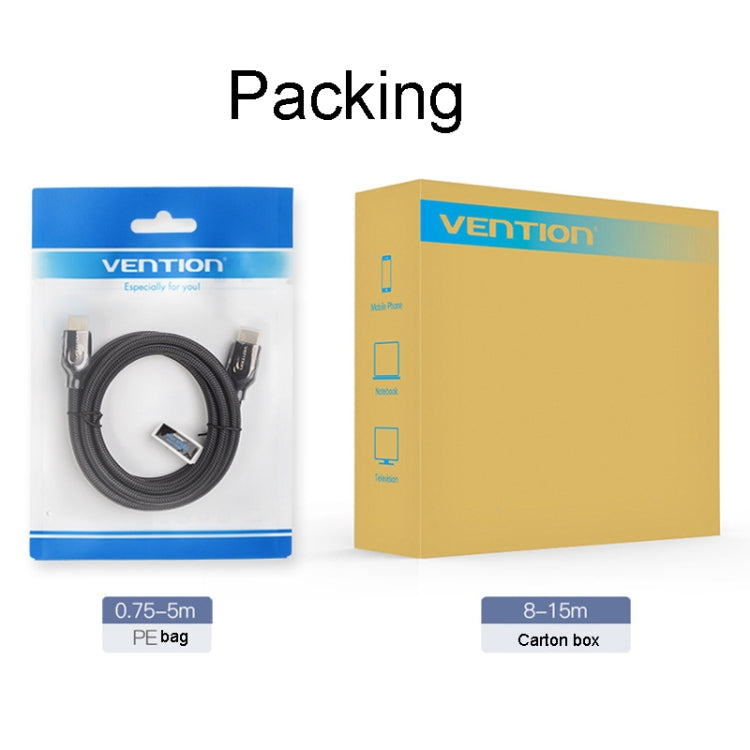 1.5m VenTion HDMI Round Cable Computer Monitor Signal Transmission Cable - free shipping - PMC Jewellery - Order now!