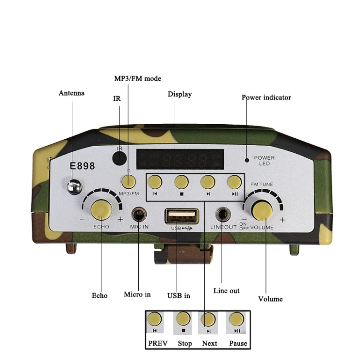 25W  Bluetooth Voice Amplifier Bird Hunting Speaker Supports USB/TF/FM 1000m Remote Control UK Plug(Camouflage) - Midrange Speaker & Frequency Divider by PMC Jewellery | Online Shopping South Africa | PMC Jewellery | Buy Now Pay Later Mobicred