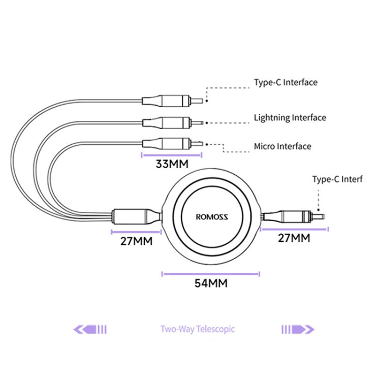 ROMOSS PD100W 3-In-1 Retractable Data Cable Type-C/USB-C To 8 Pin & Type-C & Micro Line 1.1m (White) - Multifunction Cable by ROMOSS | Online Shopping South Africa | PMC Jewellery | Buy Now Pay Later Mobicred