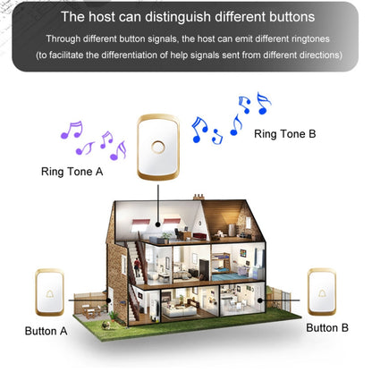 CACAZI C20 Two To Three Wireless Pager For The Elderly Home Care Waterproof Emergency Pager, EU Plug(Black) - Wireless Doorbell by CACAZI | Online Shopping South Africa | PMC Jewellery | Buy Now Pay Later Mobicred