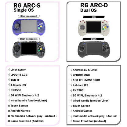 ANBERNIC RG ARC-D Handheld Game Console 4-Inch IPS Screen Linux / Android 11 System Portable Video Arcade 128G(Black) - Pocket Console by ANBERNIC | Online Shopping South Africa | PMC Jewellery | Buy Now Pay Later Mobicred