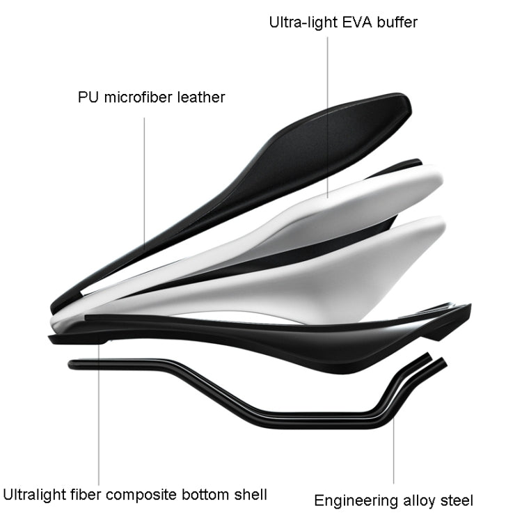 ENLEE E-ZD312 Bicycle MTB Saddle Cushion Super Soft Road Bike Saddle Pads, Model: D Model - free shipping - PMc TechLife - Order now!