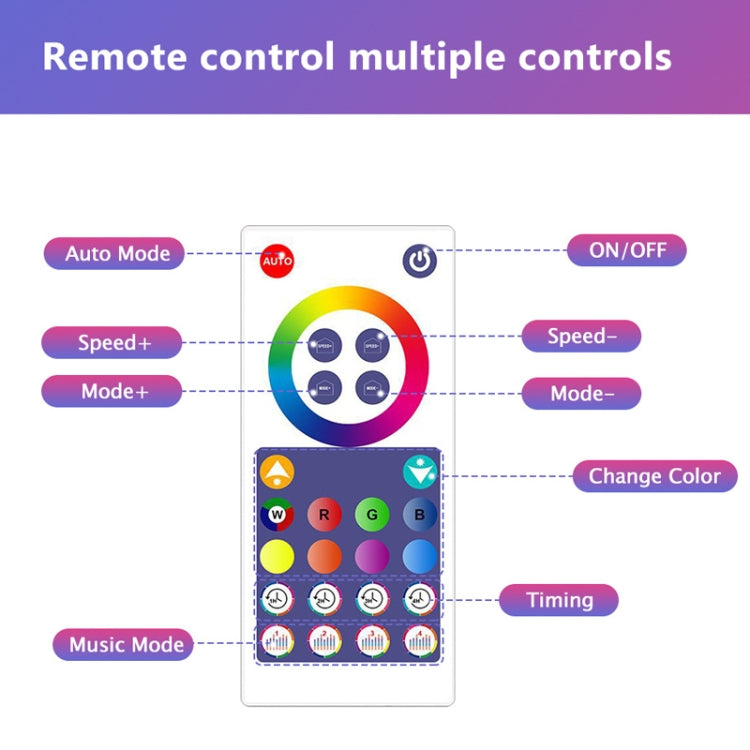 4pcs+3 Corners WiFi 12V RGBIC Splicing Wall Light Intelligent Remote Control Indoor Decorative Ambient Lights(EU Plug) - Novelty Lighting by PMC TechLife | Online Shopping South Africa | PMC TechLife | Buy Now Pay Later Mobicred