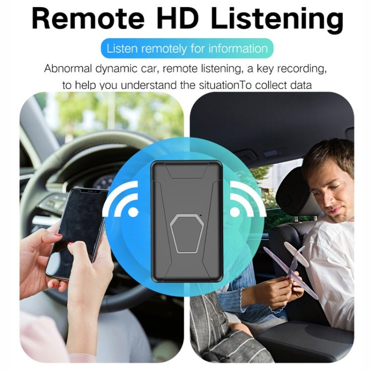 2G Car Motorcycle Waterproof GPS Tracking Locator(Box Packing) - Car Tracker by PMC TechLife | Online Shopping South Africa | PMC TechLife | Buy Now Pay Later Mobicred