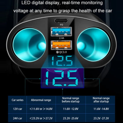 Dual USB Type-C Real-time Digital Display Cigarette Lighter Expansion Car Charger, Model: 66W Dual A+C - Car Charger by PMC Jewellery | Online Shopping South Africa | PMC Jewellery | Buy Now Pay Later Mobicred