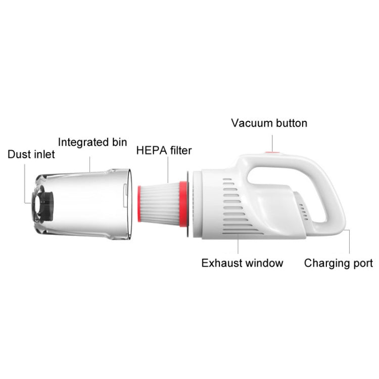 Handheld Household Vacuum Cleaner Car Small Powerful Dust Extractor, Model: Wireless Standard - Vacuum Cleaner by PMC TechLife | Online Shopping South Africa | PMC TechLife | Buy Now Pay Later Mobicred
