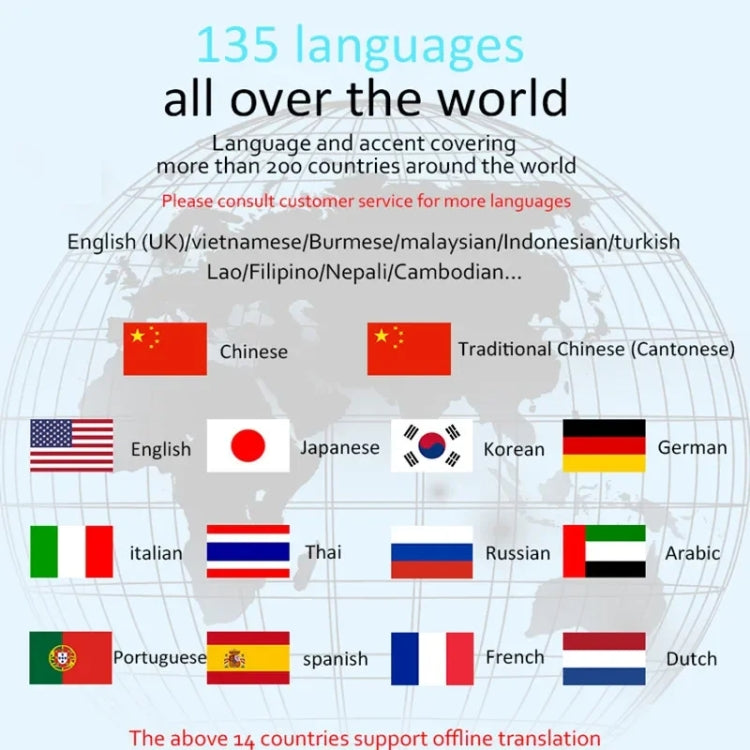 Hishell P40 Smart Translator 135 Languages Voice Intelligent Online Translation Machine Offline Multilanguage Speech Translate(Black) - free shipping - PMC TechLife - Order now!