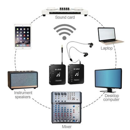 M-VAVE WP-10 Wireless Monitor Ear Return, Style: Single Receiver - Microphone by M-VAVE | Online Shopping South Africa | PMC Jewellery | Buy Now Pay Later Mobicred