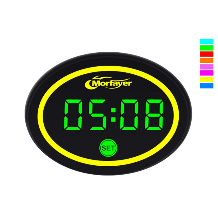 Morfayer Locomotive Multi-function Voltmeter, Green, Specification: 4 in 1 With 7 Color Aperture - Electrical Instruments by Morfayer | Online Shopping South Africa | PMC TechLife | Buy Now Pay Later Mobicred