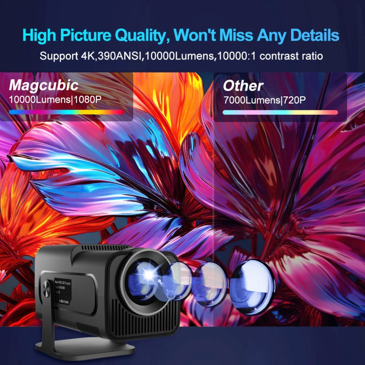 HY320 1080P 390ANSI 4K Android 11 Projector With Wifi 6 Bluetooth 5.0 Support Miracast / Airplay / DLNA UK Plug - LED Projector by PMC Jewellery | Online Shopping South Africa | PMC Jewellery | Buy Now Pay Later Mobicred