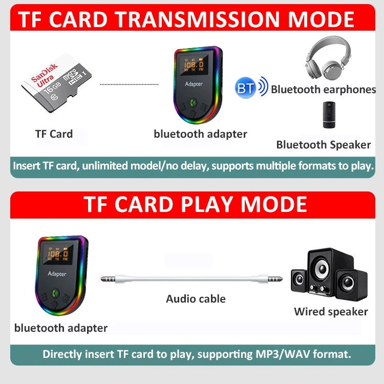 Q7 LED Digital Display Car Bluetooth Receiver HIFI Sound Quality Wireless Audio Adapter - Bluetooth Car Kits by PMC TechLife | Online Shopping South Africa | PMC TechLife | Buy Now Pay Later Mobicred