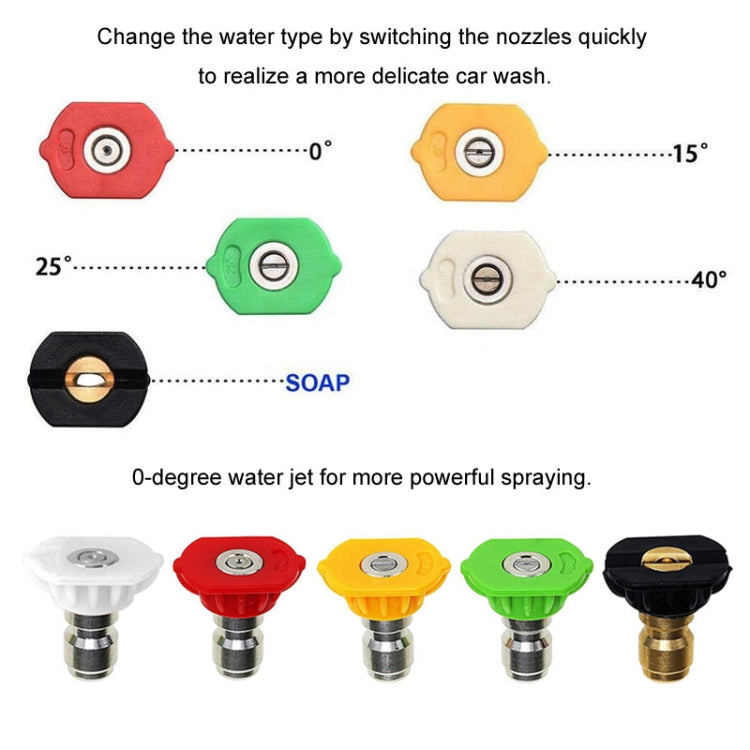 For Karcher K2-K7 Series High Pressure Washer Foam Lance Adapter, Specification: 1/4 Female Connector + 5 Nozzle - free shipping - PMC TechLife - Order now!