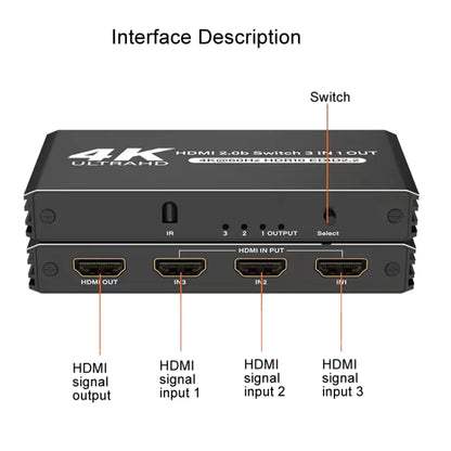 60Hz HDMI2.0 4K With Remote Control Switcher HDCP2.2 Version 3 Into 1 Out Video Converter - Switch by PMC Jewellery | Online Shopping South Africa | PMC Jewellery | Buy Now Pay Later Mobicred