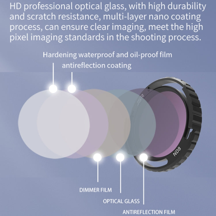 JSR-2050-06 ND16 For DJI Avata 2 Traverser Filter Accessories Camera Scrim Polarizing Lens - Lens Filter by JSR | Online Shopping South Africa | PMC TechLife | Buy Now Pay Later Mobicred