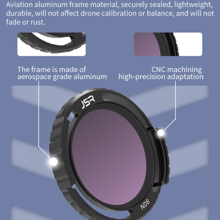 JSR-2050-05 ND8 For DJI Avata 2 Traverser Filter Accessories Camera Scrim Polarizing Lens - Lens Filter by JSR | Online Shopping South Africa | PMC Jewellery | Buy Now Pay Later Mobicred