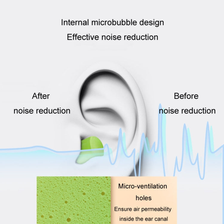 60pcs /Box Memory Foam Earplugs Student Dormitory Sleeping Noise Reduction Soundproof Earplugs(Pink) - free shipping - PMC TechLife - Order now!