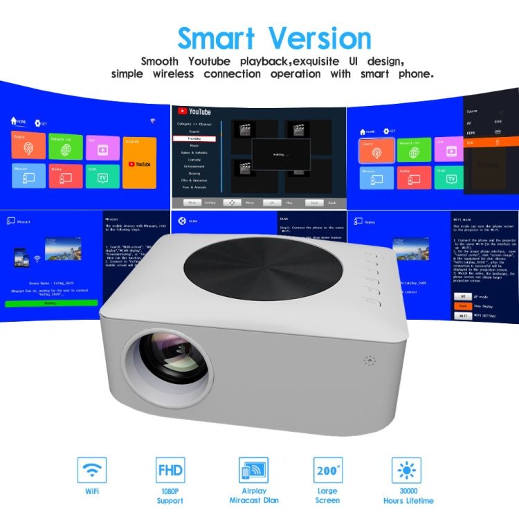 Y2S 1080P Mini LED WiFi Projector Support Wireless Wired Screen Mirroring Youtube Version(UK Plug) - Mini Projector by PMC TechLife | Online Shopping South Africa | PMC TechLife | Buy Now Pay Later Mobicred