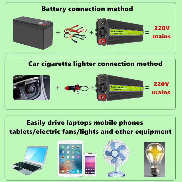 Gurxun 24V-220V 8000W Pure Sine Wave Inverter Car Single Digital Display Voltage Converter - free shipping - PMC TechLife - Order now!