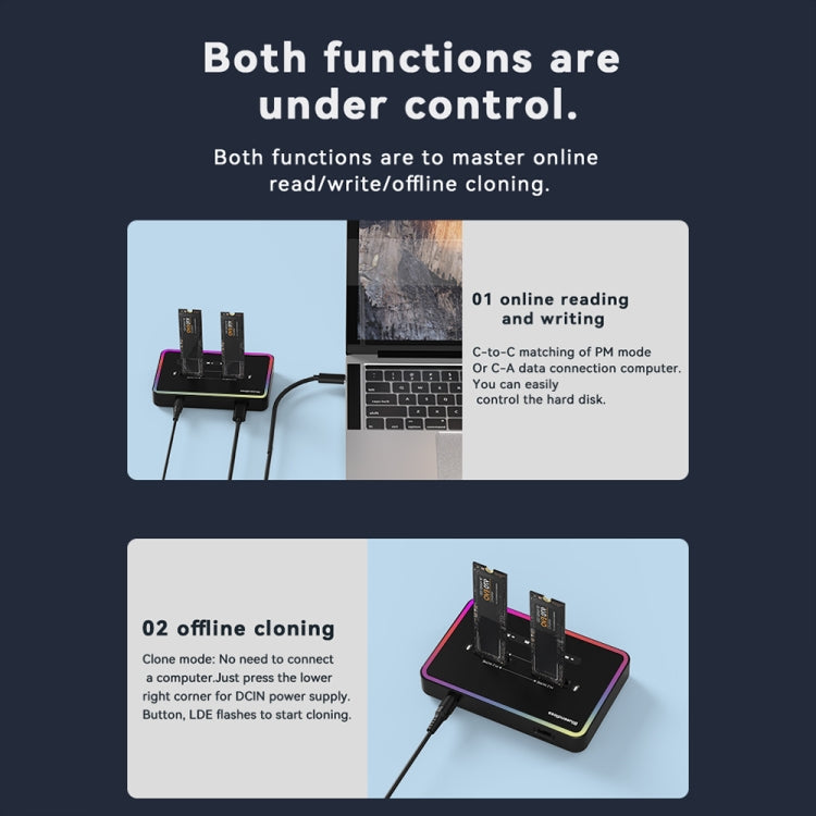 Dual NVME or Dual SATA Blueendless M.2 Dual-Slot Hard Drive Base Solid State Hard Drive Box, US Plug - HDD Enclosure by PMC Jewellery | Online Shopping South Africa | PMC Jewellery | Buy Now Pay Later Mobicred
