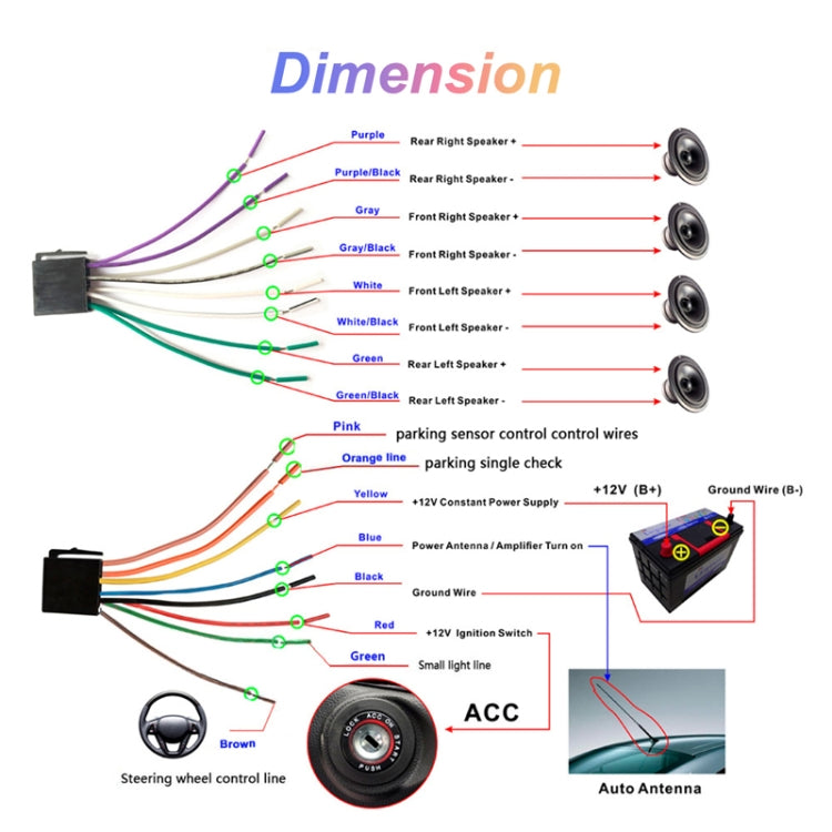 6.86inch Dual Butt Button Knob Player MP5 With Backup Camera Function / Bluetooth / CarPlay(Standard) - Car MP3 & MP4 & MP5 by PMC TechLife | Online Shopping South Africa | PMC TechLife | Buy Now Pay Later Mobicred