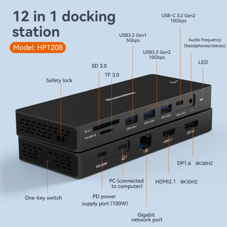 Blueendless 12-In-1 HD Multifunctional Docking Station 10Gbps Splitter With Switch(8K+4K HDMI x 2) - USB HUB by Blueendless | Online Shopping South Africa | PMC Jewellery | Buy Now Pay Later Mobicred