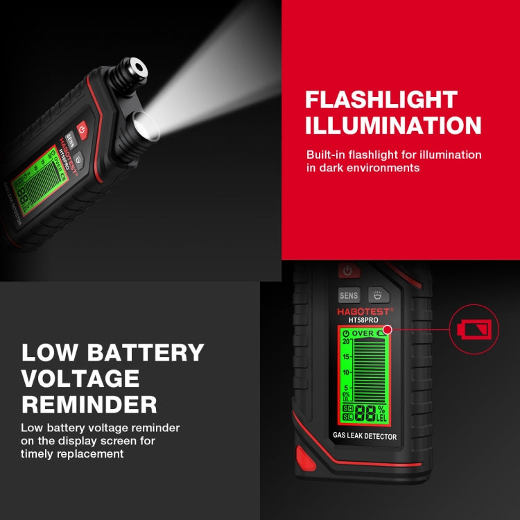 HABOTEST Portable Rechargeable Gas Detector - free shipping - PMC TechLife - Order now!