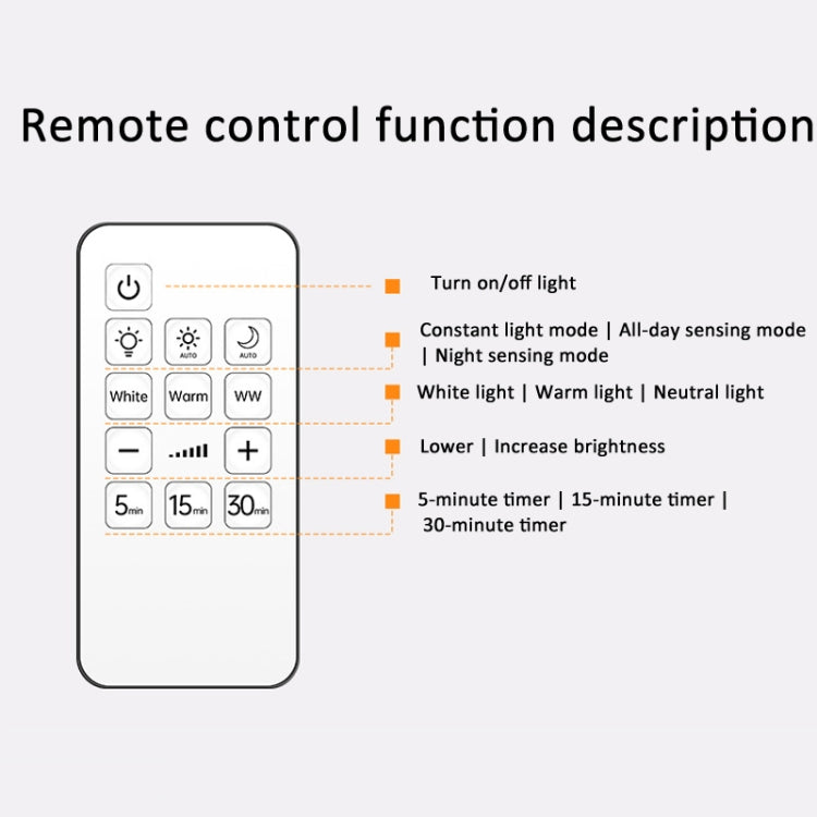 Rechargeable LED Motion Sensor Wireless Spotlight With Remote Control 2000mAH White - Sensor LED Lights by PMC TechLife | Online Shopping South Africa | PMC TechLife | Buy Now Pay Later Mobicred