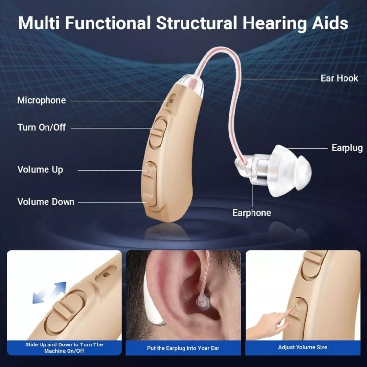 Z-128 Mini Invisible Rechargeable Digital Hearing Aid Personal Sound Amplifier(Skin Color) - Hearing Aids by PMC Jewellery | Online Shopping South Africa | PMC Jewellery | Buy Now Pay Later Mobicred