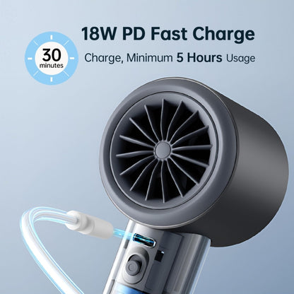 JisuLife FA53 Pro 1 High-speed Powerful Cooling Handheld Small Fan Mini Portable USB Rechargeable Desktop Fan(Dark Gray) - Electric Fans by JisuLife | Online Shopping South Africa | PMC Jewellery | Buy Now Pay Later Mobicred