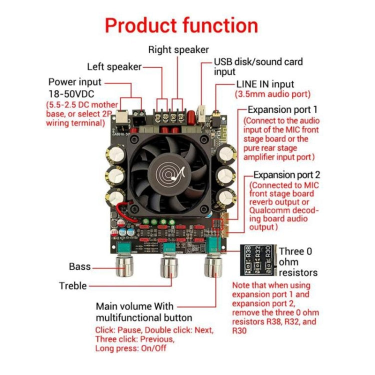 HIFI Dual-Channel High-Power TPA3255 Digital Amplifier Board(Split Type) - Breadboard / Amplifier Board by PMC TechLife | Online Shopping South Africa | PMC TechLife | Buy Now Pay Later Mobicred
