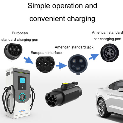 TYPE2-TYPE1 New Energy Vehicle Charging Station Adapter(Black) - EV Charger Accessories by PMC Jewellery | Online Shopping South Africa | PMC Jewellery | Buy Now Pay Later Mobicred